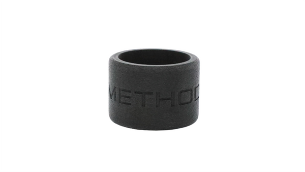 Micro Grip