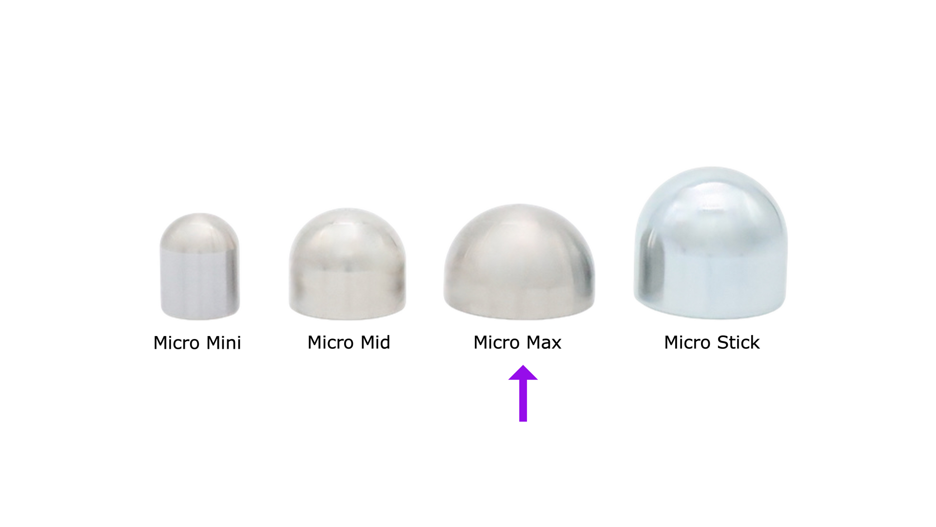 Micro Max